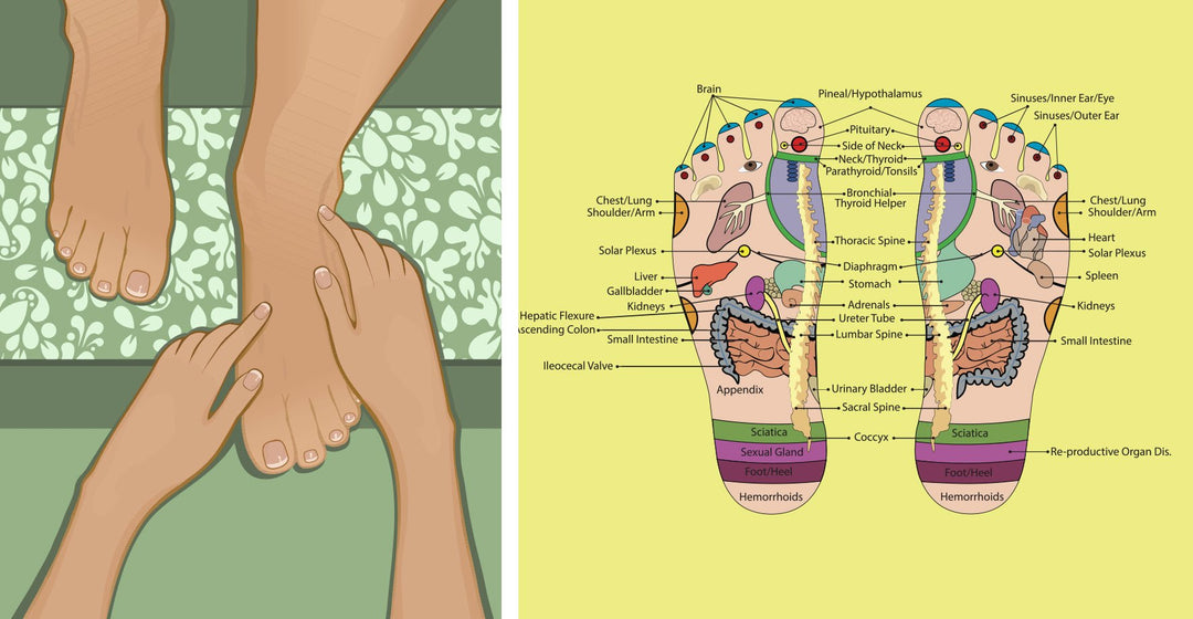 What is reflexology and does it really work?
