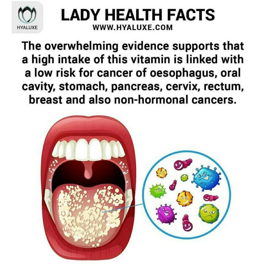 Why Humans Need Daily Vitamin C? How to Support Your Skin Naturally with Hyaluxe RENEWAL