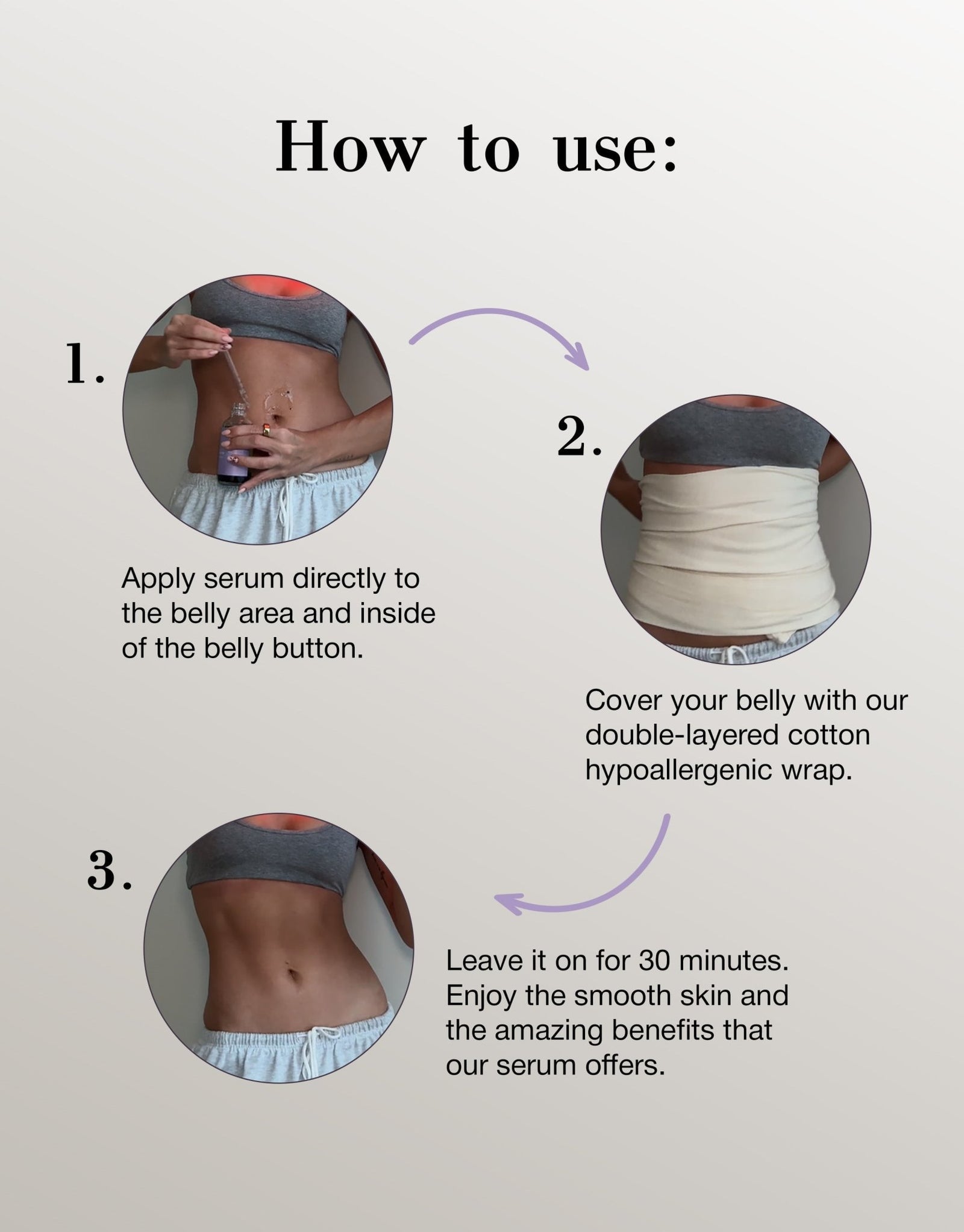 Castor Oil Packs for Digestive & Lymphatic Health | Hyaluxe - Hyaluxe Body