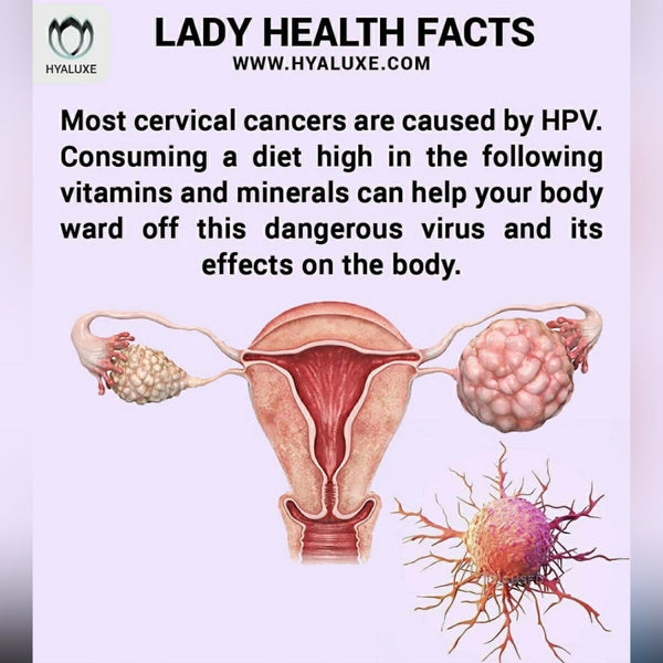 HPV, Cervical Cancer? These vitamins have been shown to help.....