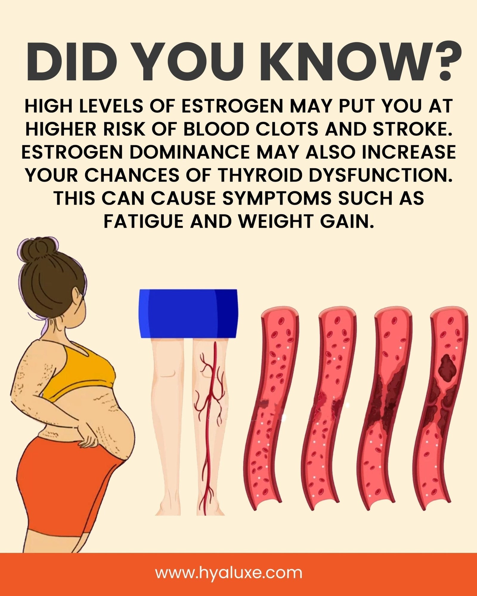 Understanding High Estrogen Levels: Symptoms and Solutions - Hyaluxe Body