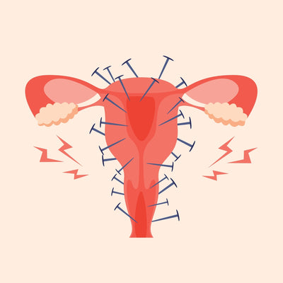 Hormones + Perimenopause: Symptoms and Support