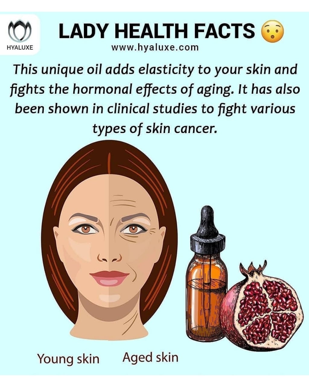 Skin cancer + Hormonal aging : a plant based oil that fights them both - here is how - Hyaluxe Body