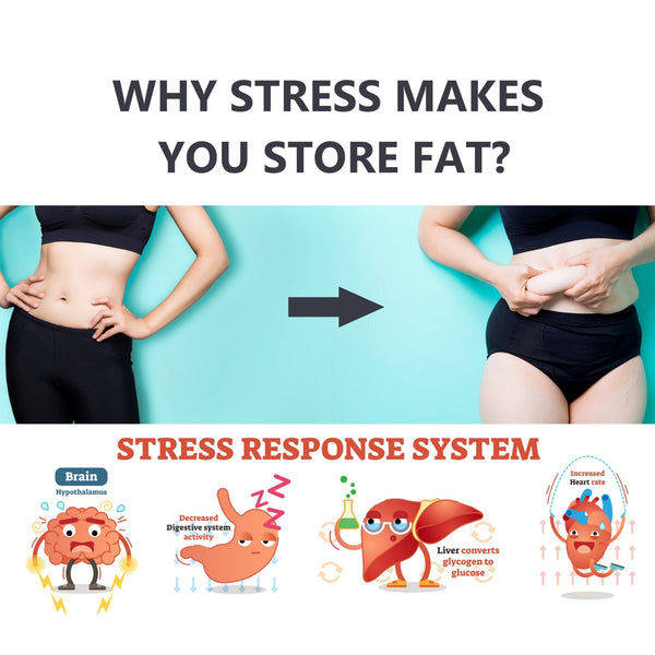 El estrés puede hacerte engordar... así es como