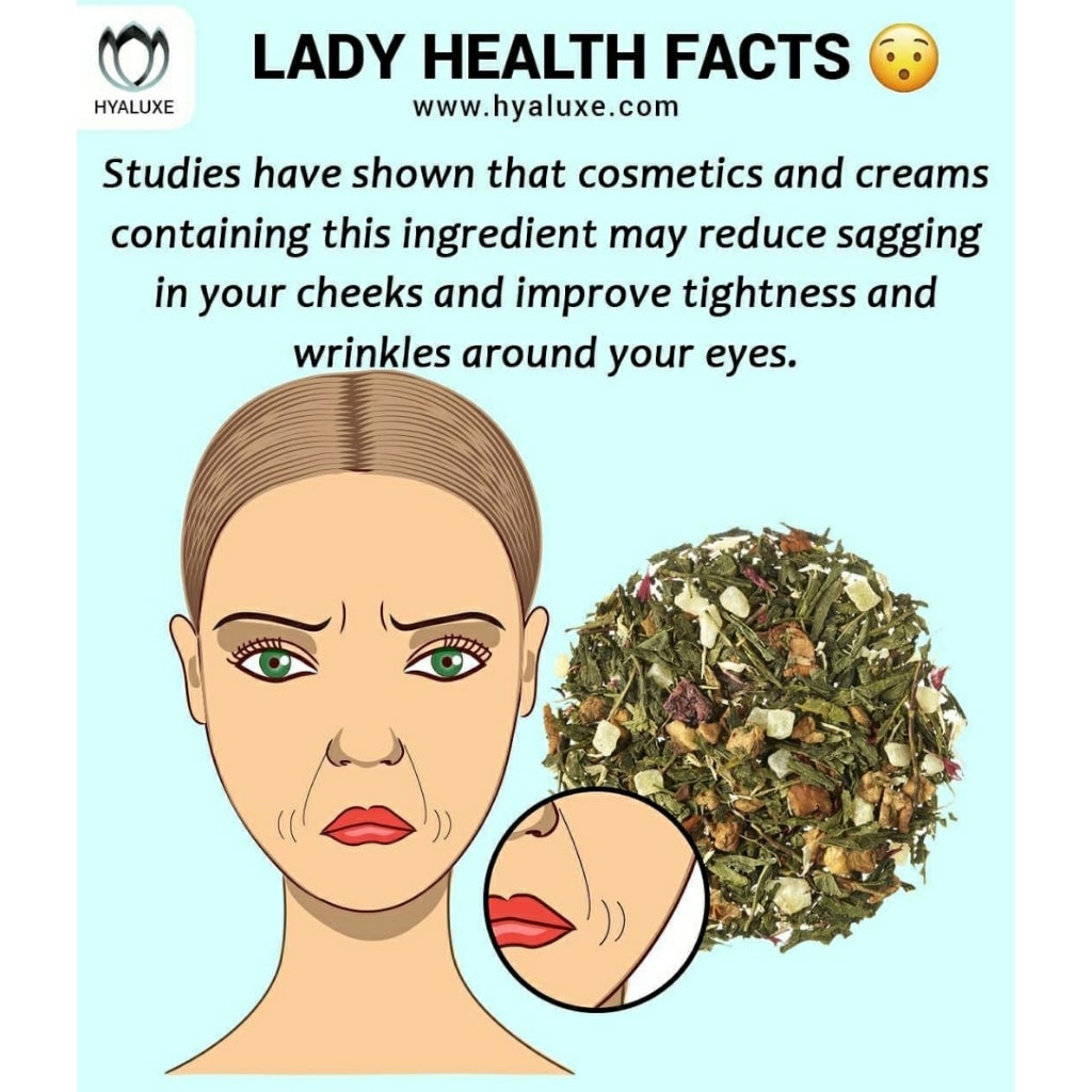 This ingredient has been shown to help drastically reduce loose skin... - Hyaluxe Body