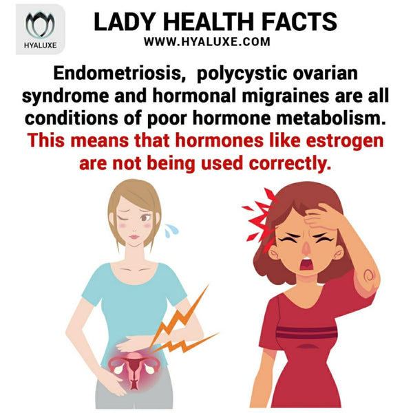 Sus síntomas más dolorosos del síndrome premenstrual y la endometriosis: ¿qué los causa? ¿Qué puede ayudar?