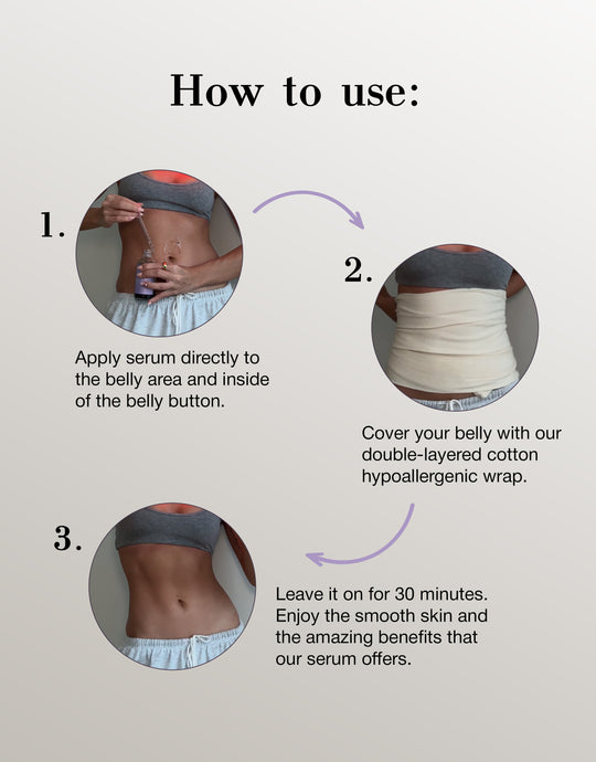 The Belly Debloat Bundle