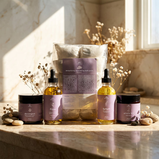 The Hormonal Puffiness Bundle