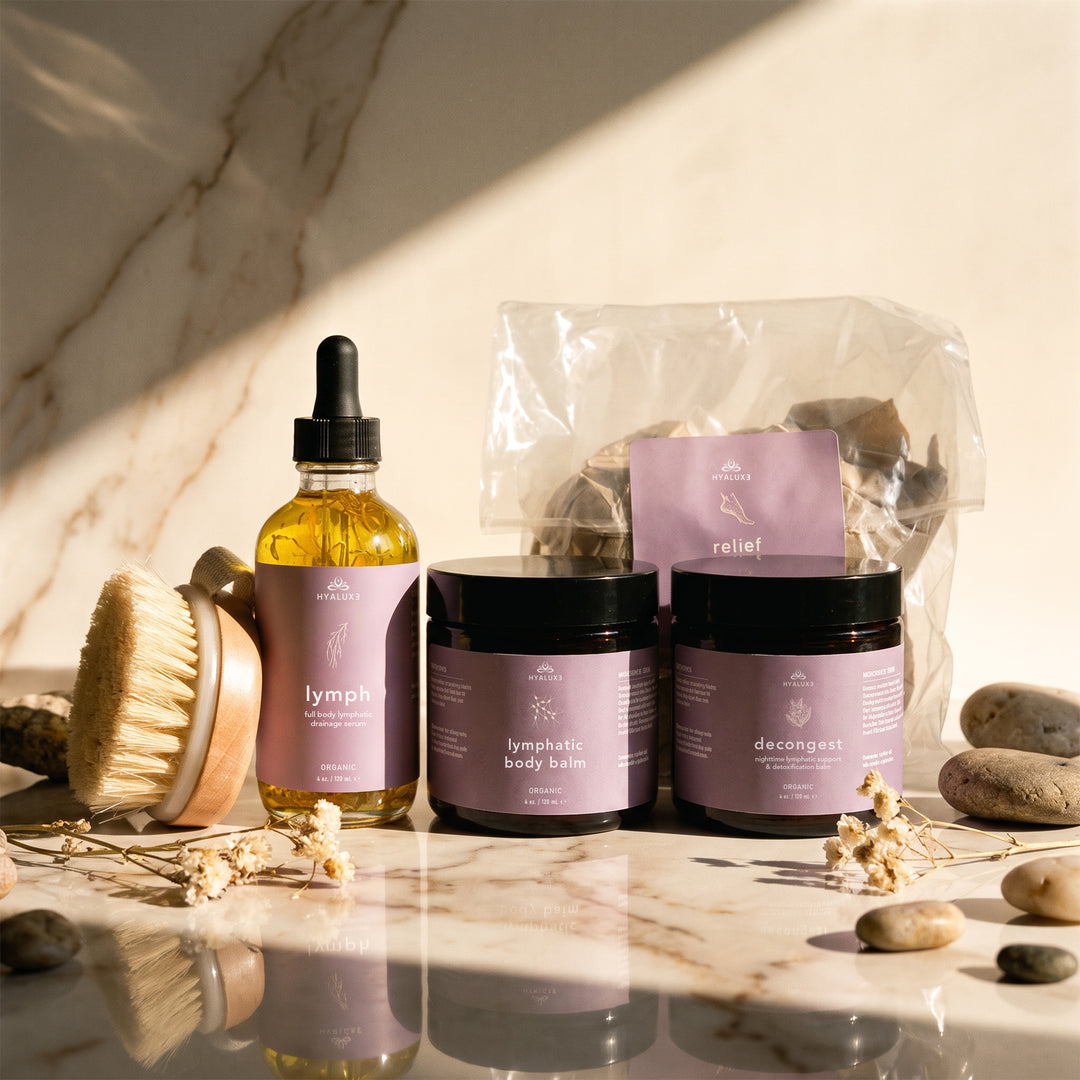 The Lymphatic Puffiness Reset Bundle