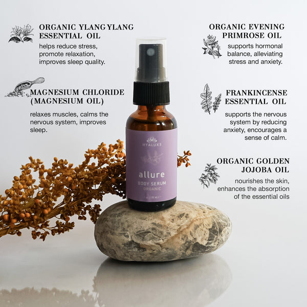 美容液 AXAGE S8-BODY PARTS SERUM 100ml Body Serum | Best Hydrating Body Serum | StackedSkincare