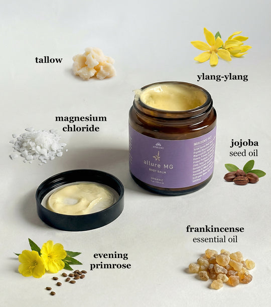 The Hormonal Puffiness Bundle