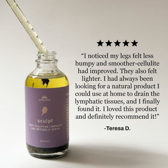 Body Decongestant Bundle for lymphatic and circulatory detoxification with digestive and metabolic stimulation - Hyaluxe Body