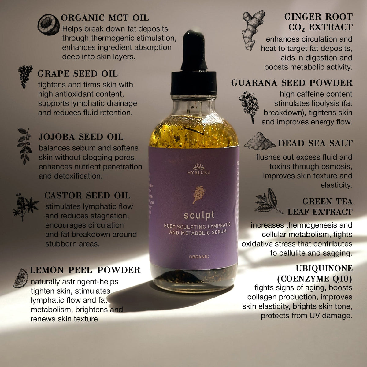 Body Sculpt Bundle for Cellulite and Stagnant Lymph - Hyaluxe Body