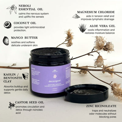 DECONGEST: Overnight Lymphatic Drainage and Detoxification Balm - Hyaluxe Body