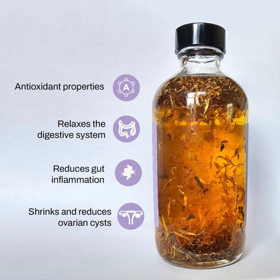 FLOW: Circulatory Serum - Hyaluxe Body