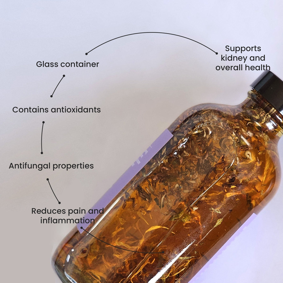 FLOW: Circulatory Serum - Hyaluxe Body