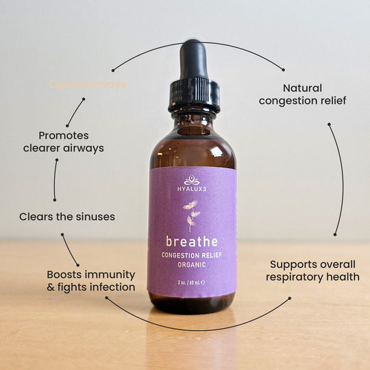 FREE BREATHE: Sinus Congestion Relief - Hyaluxe Body