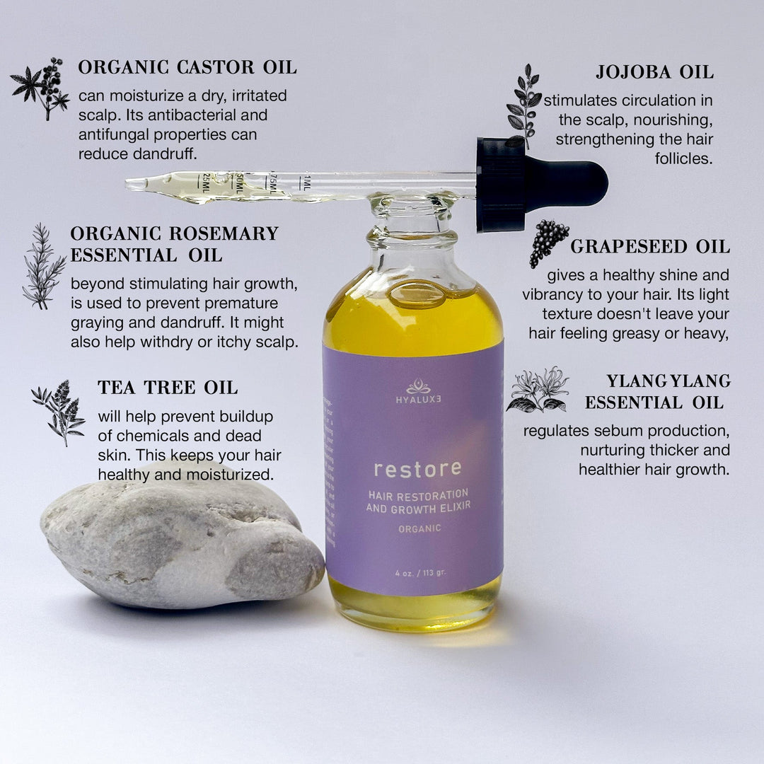 Hair, scalp, brow and facial restoration bundle - Hyaluxe Body
