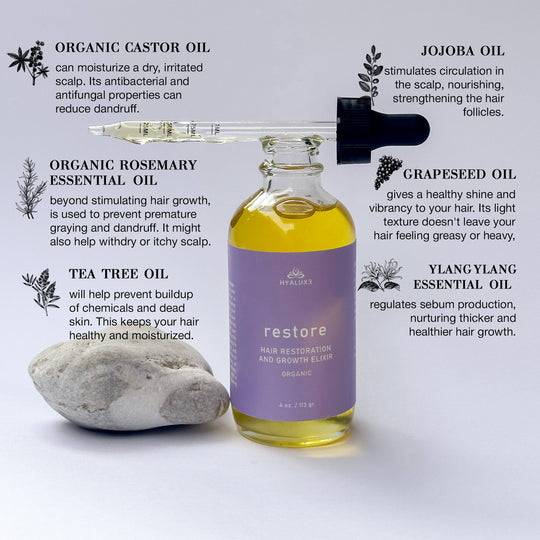 Hair, scalp, brow and facial restoration bundle - Hyaluxe Body