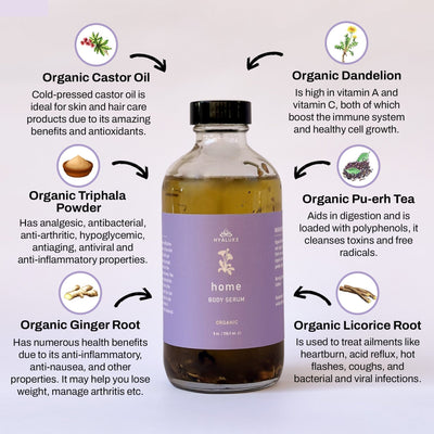 Hormone and Cortisol restoration, metabolic support, hair health and sleep support bundle with NOURISH shower elixir, FLOW circulatory serum, LUXE Mg, HOME Gut and Liver, Allure Mg Chloride, RESTORE hair serum - Hyaluxe Body