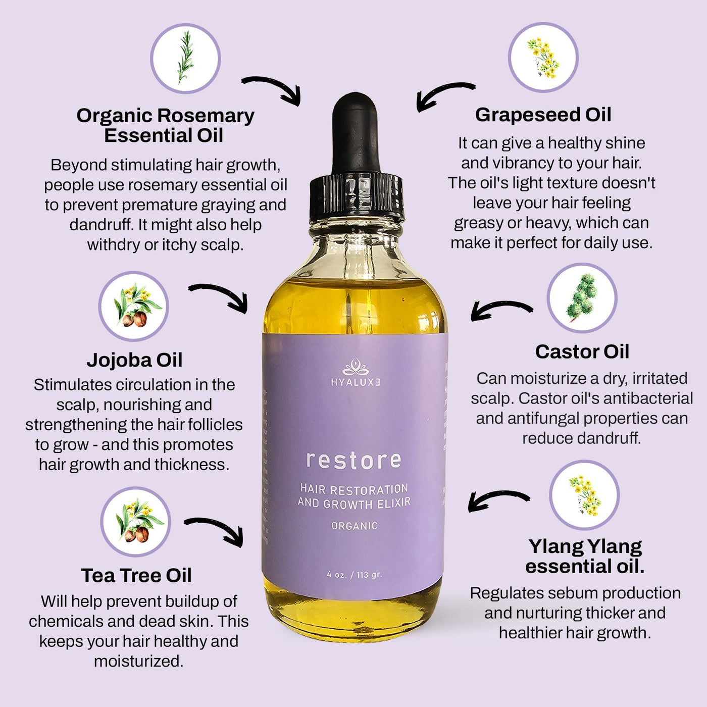 Hormone and Cortisol restoration, metabolic support, hair health and sleep support bundle with NOURISH shower elixir, FLOW circulatory serum, LUXE Mg, HOME Gut and Liver, Allure Mg Chloride, RESTORE hair serum - Hyaluxe Body