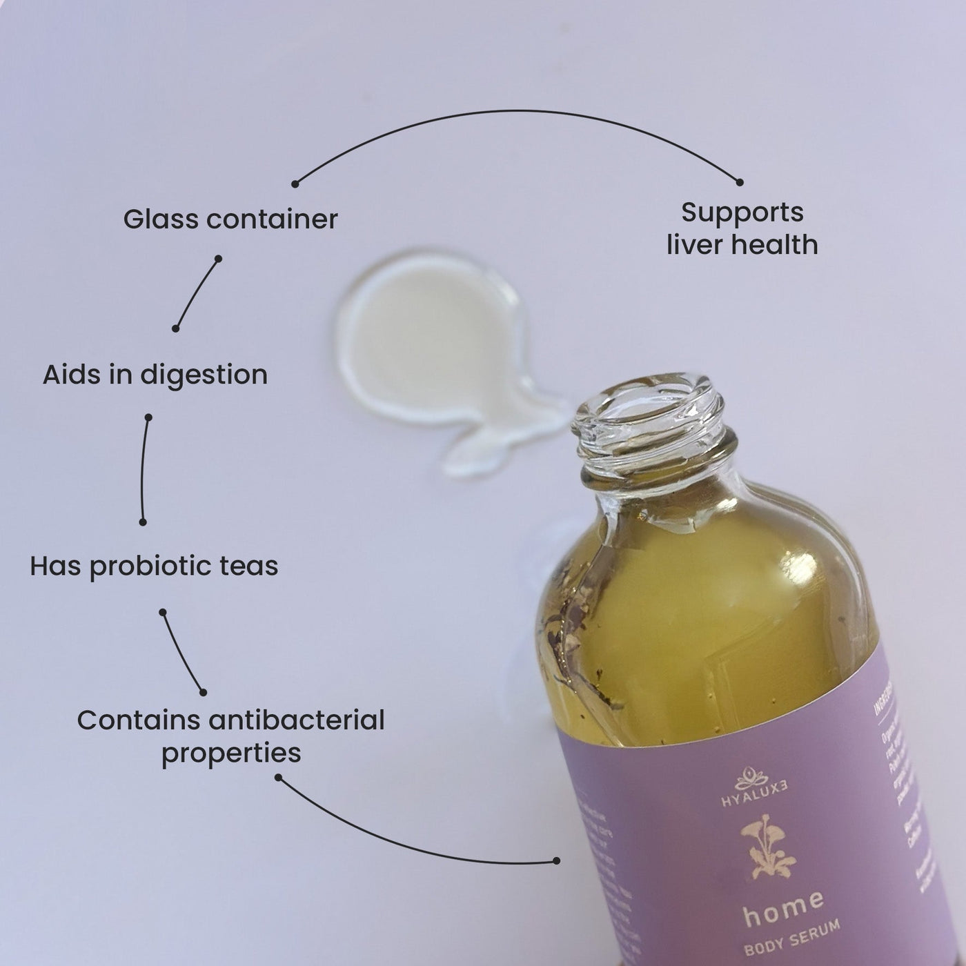 Hormone and Cortisol restoration, metabolic support, hair health and sleep support bundle with NOURISH shower elixir, FLOW circulatory serum, LUXE Mg, HOME Gut and Liver, Allure Mg Chloride, RESTORE hair serum - Hyaluxe Body