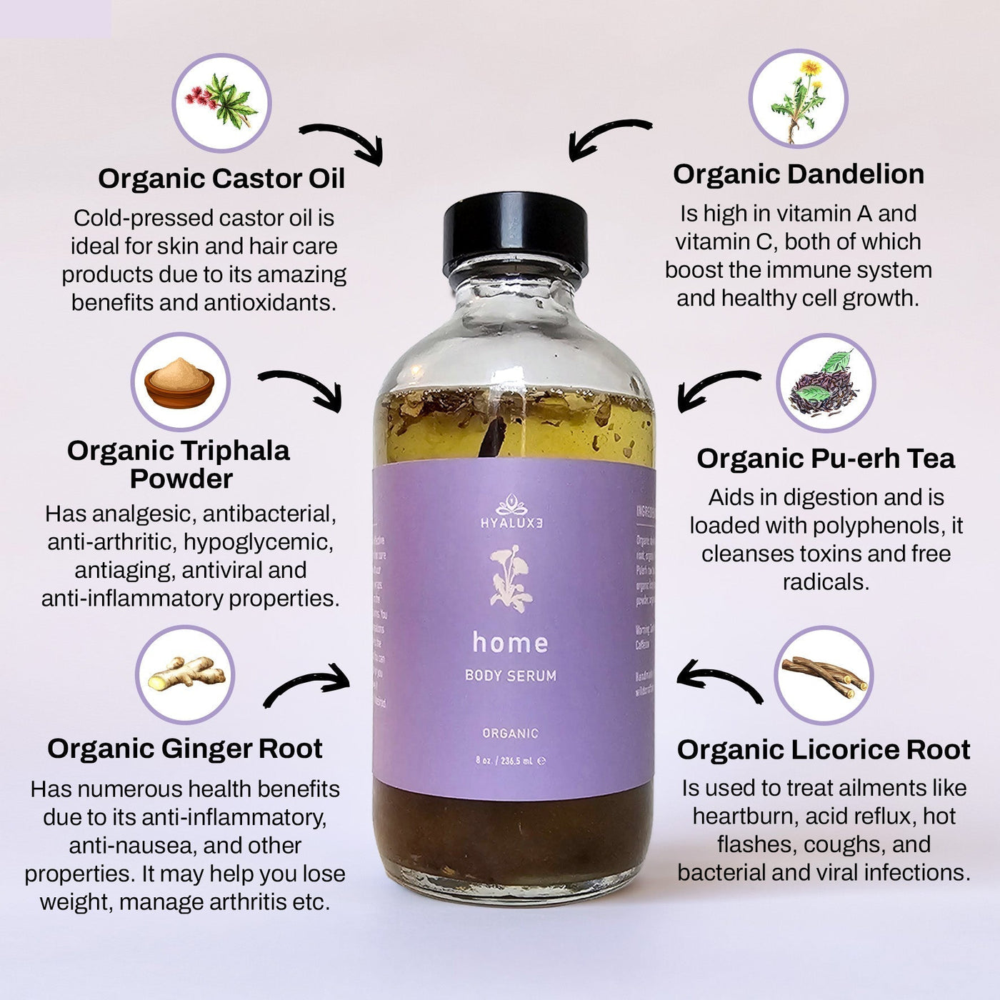 Hormone and Cortisol restoration, metabolic support, hair health and sleep support bundle with NOURISH shower elixir, FLOW circulatory serum, LUXE Mg, HOME Gut and Liver, Allure Mg Chloride, RESTORE hair serum - Hyaluxe Body