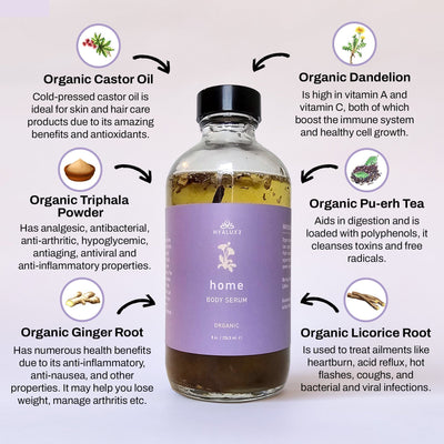 Hormone and Cortisol restoration, metabolic support, hair health and sleep support bundle with NOURISH shower elixir, FLOW circulatory serum, LUXE Mg, HOME Gut and Liver, Allure Mg Chloride, RESTORE hair serum - Hyaluxe Body
