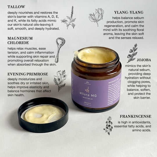 The Hormonal Puffiness Bundle
