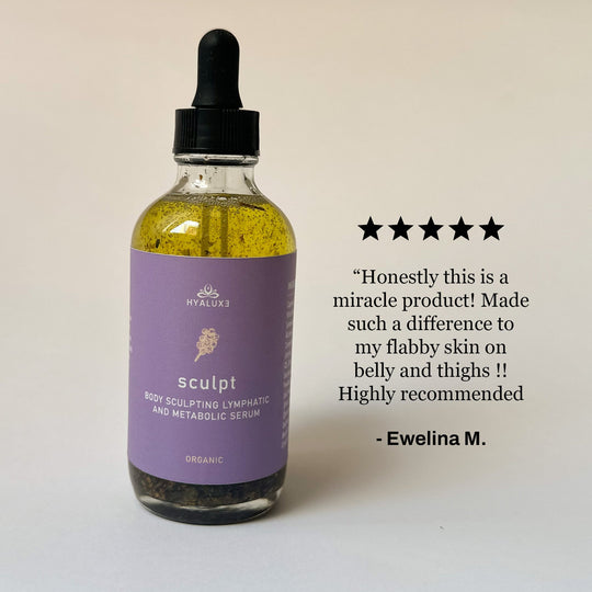 Mini Metabolic and Fat Storage Bundle - Hyaluxe Body