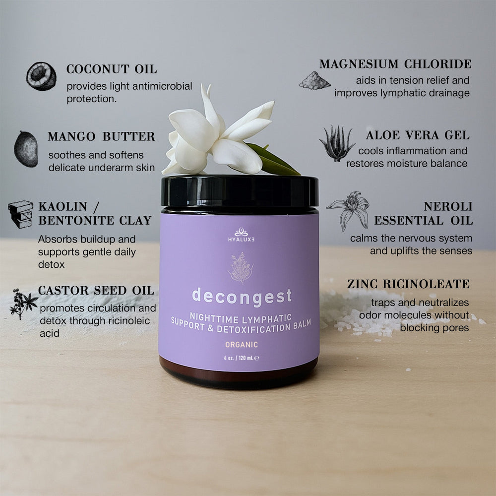 *NEW* DECONGEST: Overnight Lymphatic Drainage and Detoxification Balm - Hyaluxe Body
