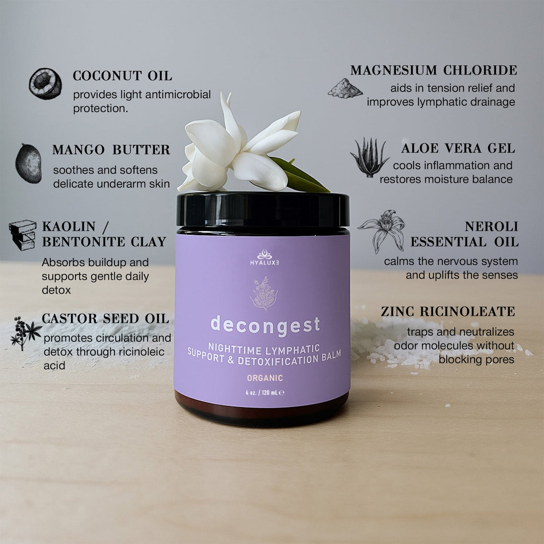 *NEW* DECONGEST: Overnight Lymphatic Drainage and Detoxification Balm - Hyaluxe Body