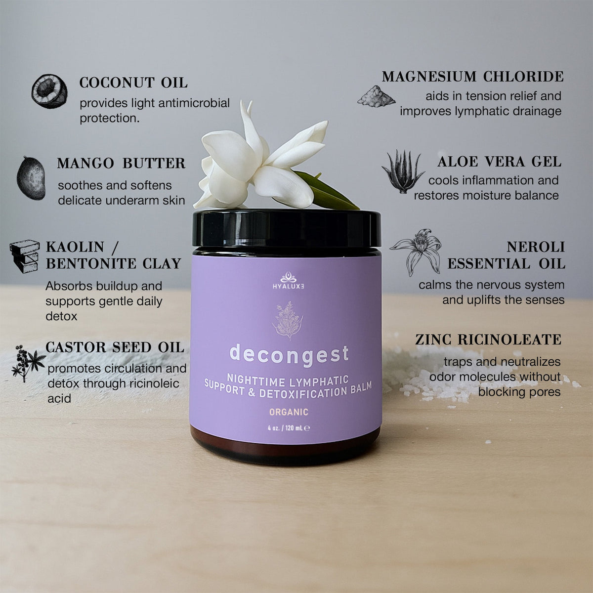 *NEW* DECONGEST: Overnight Lymphatic Drainage and Detoxification Balm - Hyaluxe Body
