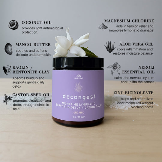 *NEW* DECONGEST: Overnight Lymphatic Drainage and Detoxification Balm - Hyaluxe Body