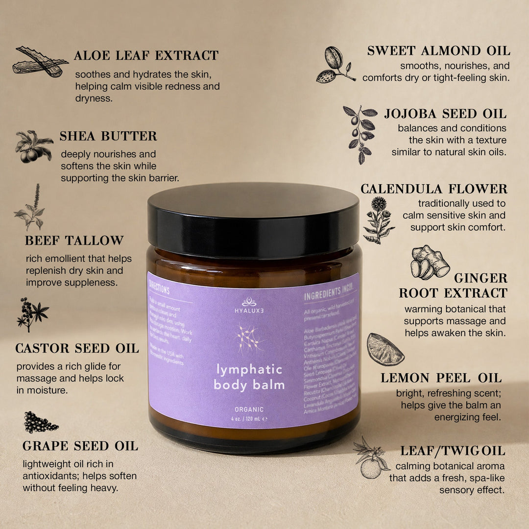 *NEW* Lymphatic Drainage Body Balm | Massage Balm for Circulation, Puffiness and Lymphatic Support - Hyaluxe Body
