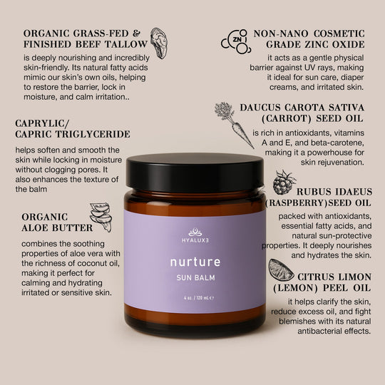 *NEW* NURTURE: sun Balm Protection, restoration, rejuvenation - Hyaluxe Body