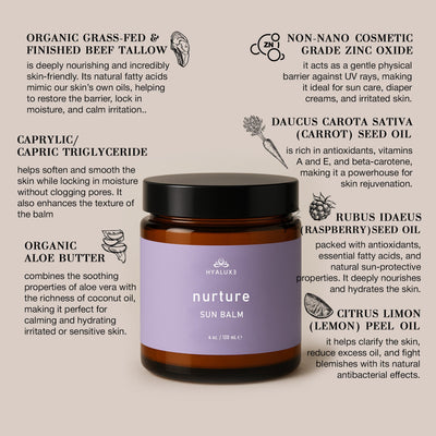 *NEW* NURTURE: sun Balm Protection, restoration, rejuvenation - Hyaluxe Body