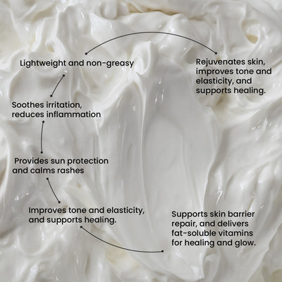 *NEW* NURTURE: sun Balm Protection, restoration, rejuvenation - Hyaluxe Body