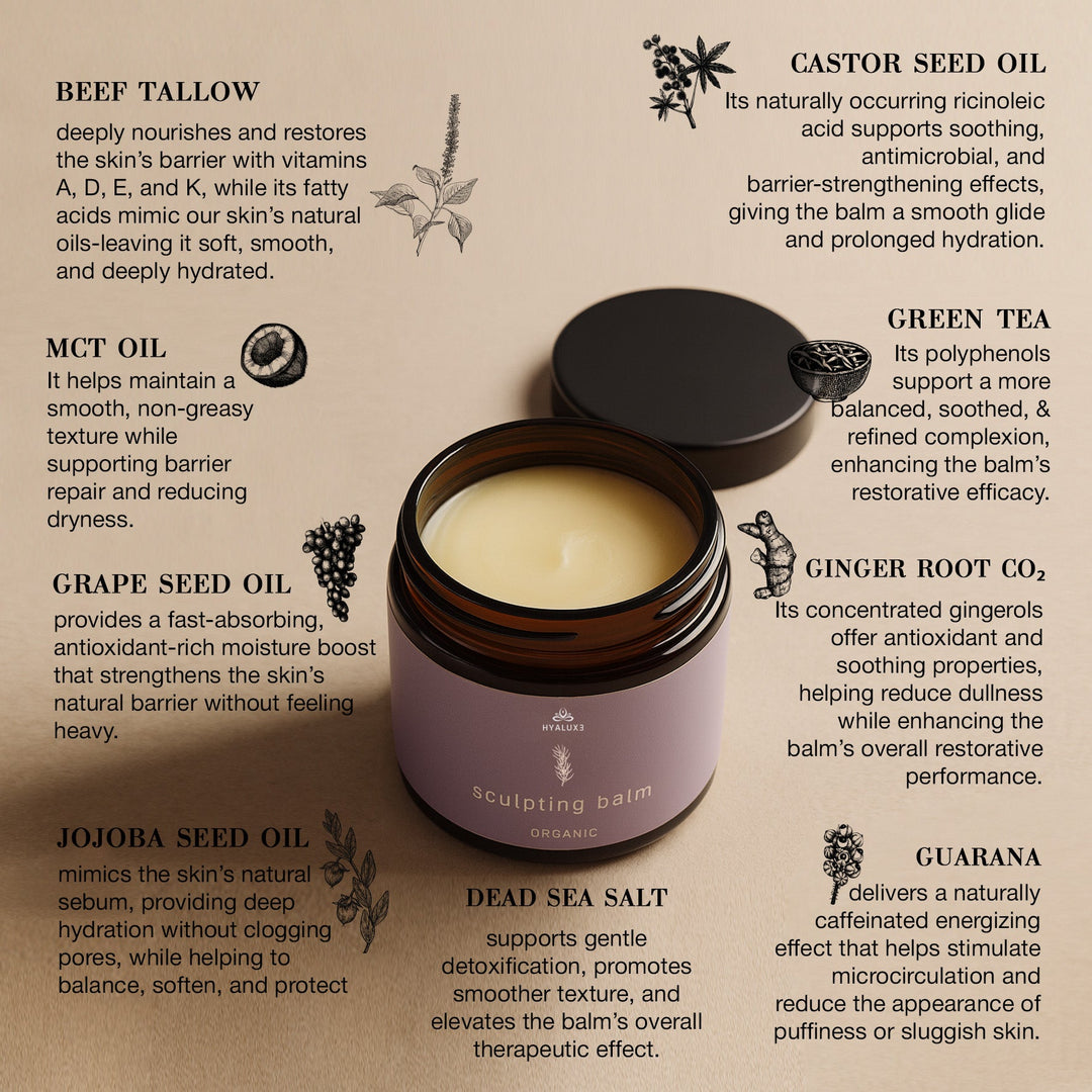 NEW PRE - SALE* Sculpting Body Balm: Fat storage, cellulite, lymphatic stimulation - Hyaluxe Body