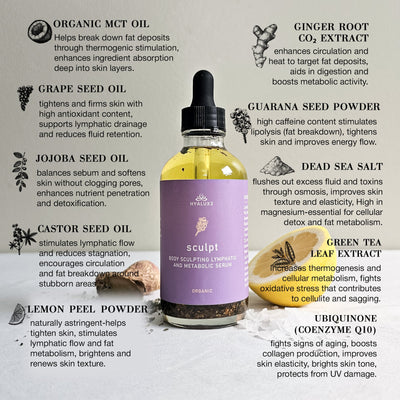 *NEW* SCULPT: Fat storage, cellulite, lymphatic stimulation - Hyaluxe Body