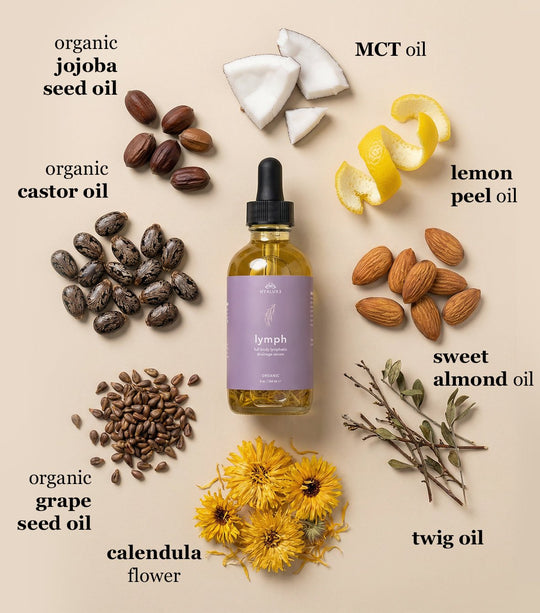 Overnight Lymphatic Decongestant Bundle - Hyaluxe Body