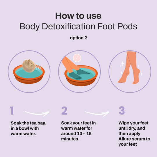 RELIEF: Body Detoxification Foot Pods - Hyaluxe Body