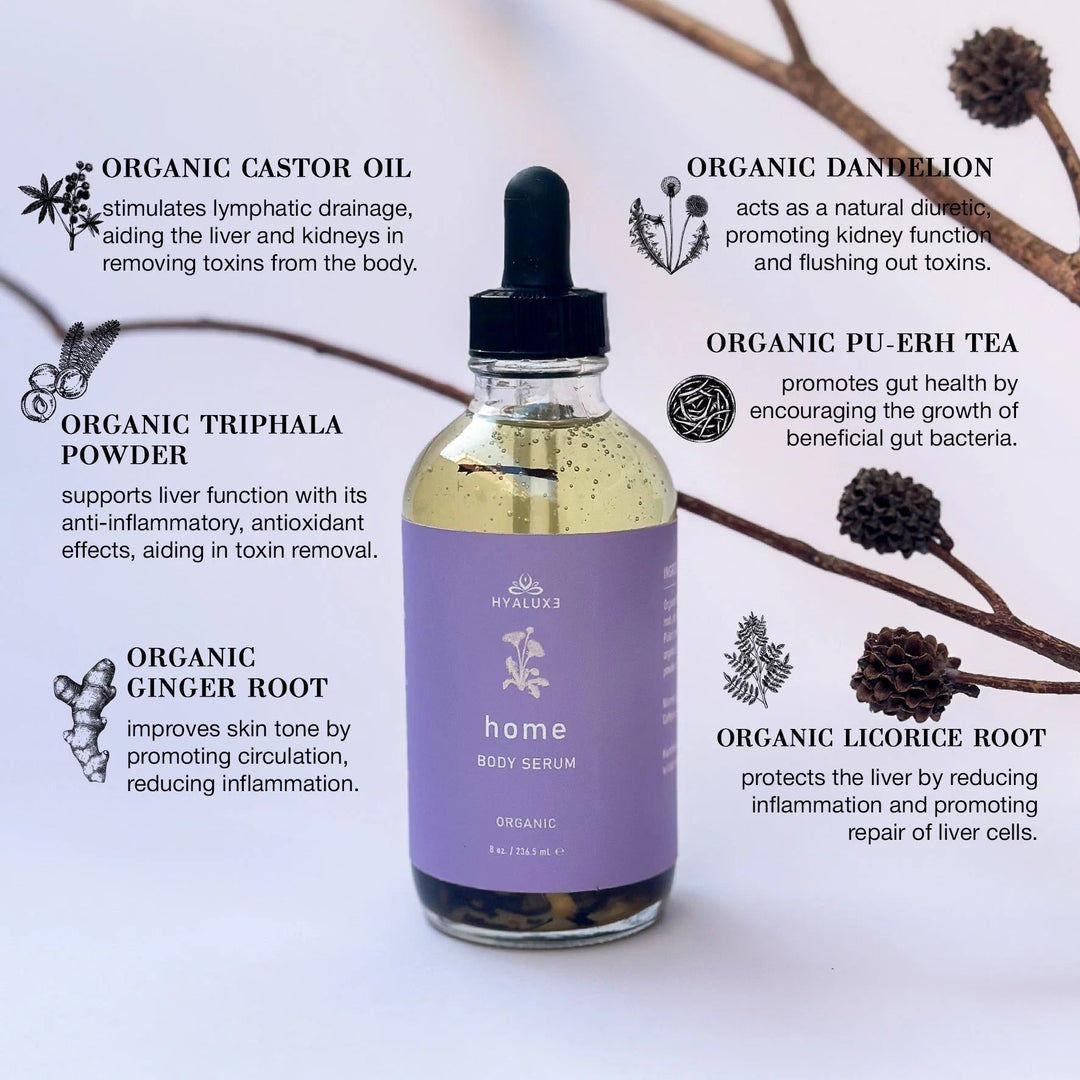 Reset and Repair Holiday Bundle for lymphatic detox and restoration - Hyaluxe Body