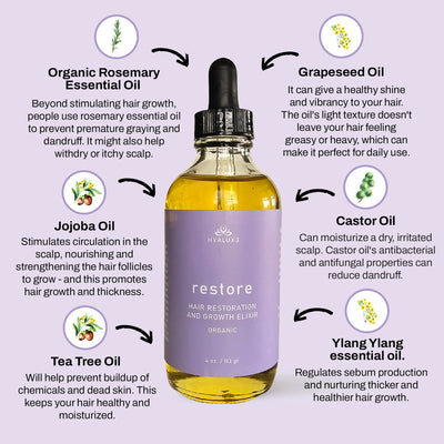 RESTORE: Hair Restoration Serum - Hyaluxe Body