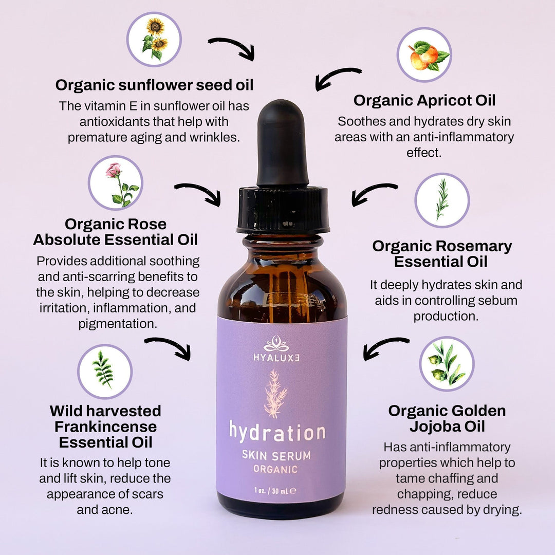 Hair, scalp, brow and facial restoration bundle