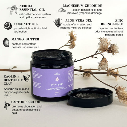 Sculpt and Decongest Lymphatic/Metabolic Body Bundle - Hyaluxe Body