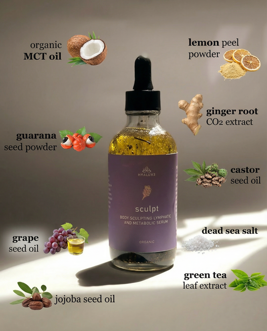 SCULPT: Cellulite & Hormonal Fat Storage Serum | Lymphatic Stimulation + Body Contouring