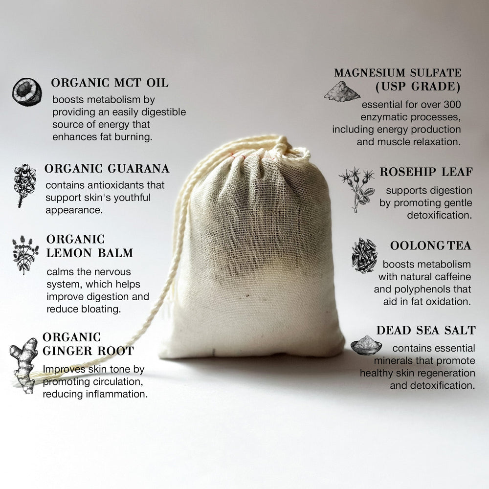 Skin Repairing, Immune boosting, Detoxification Bath Pods (10 Pods) - Hyaluxe Body