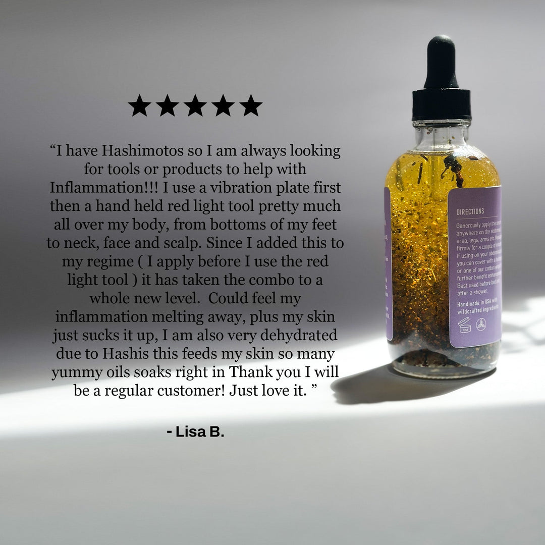 Slim and Sculpt Body Bundle: Lymphatic, Cellulite, Circulatory, Hormonal Support and Recovery - Hyaluxe Body