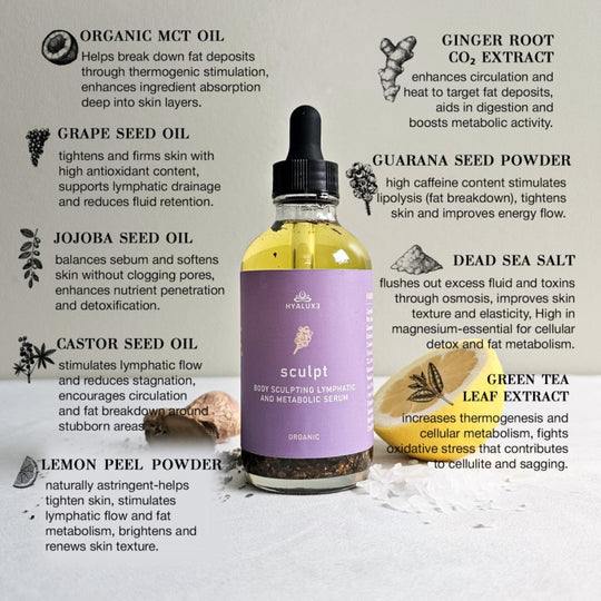 Slim and Sculpt Bundle: Lymphatic, Cellulite, Circulatory, Hormonal Support - Hyaluxe Body